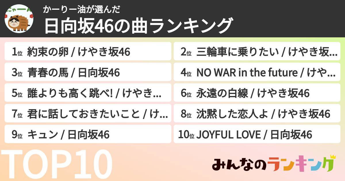 かーりー油さんの「日向坂46の曲ランキング」