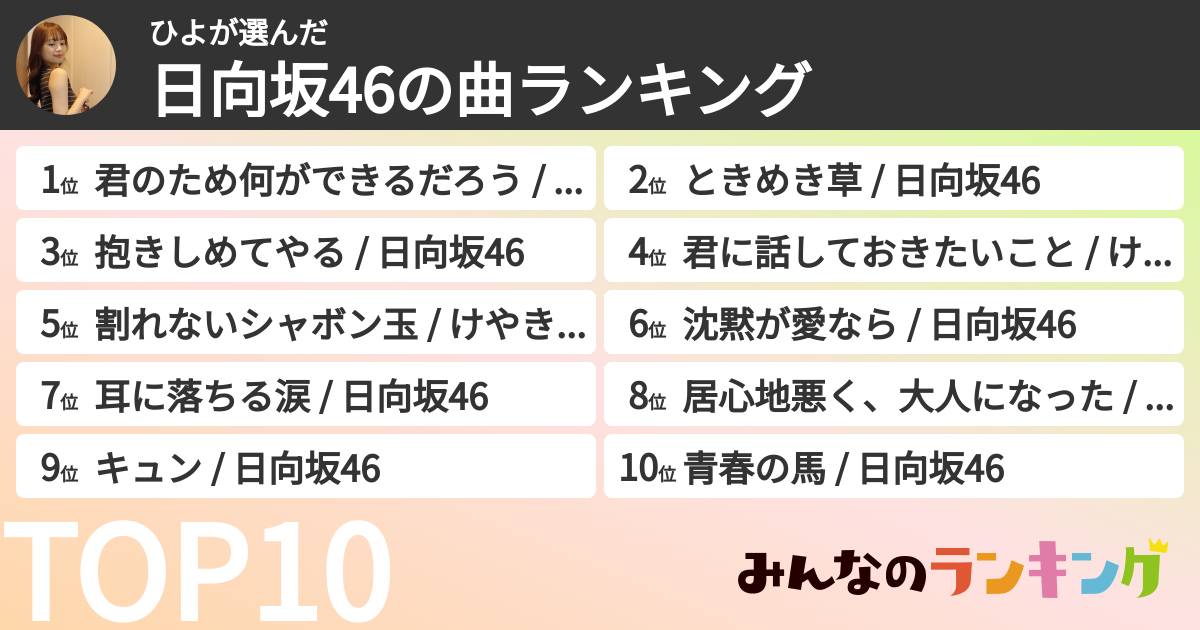 ひよさんの「日向坂46の曲ランキング」