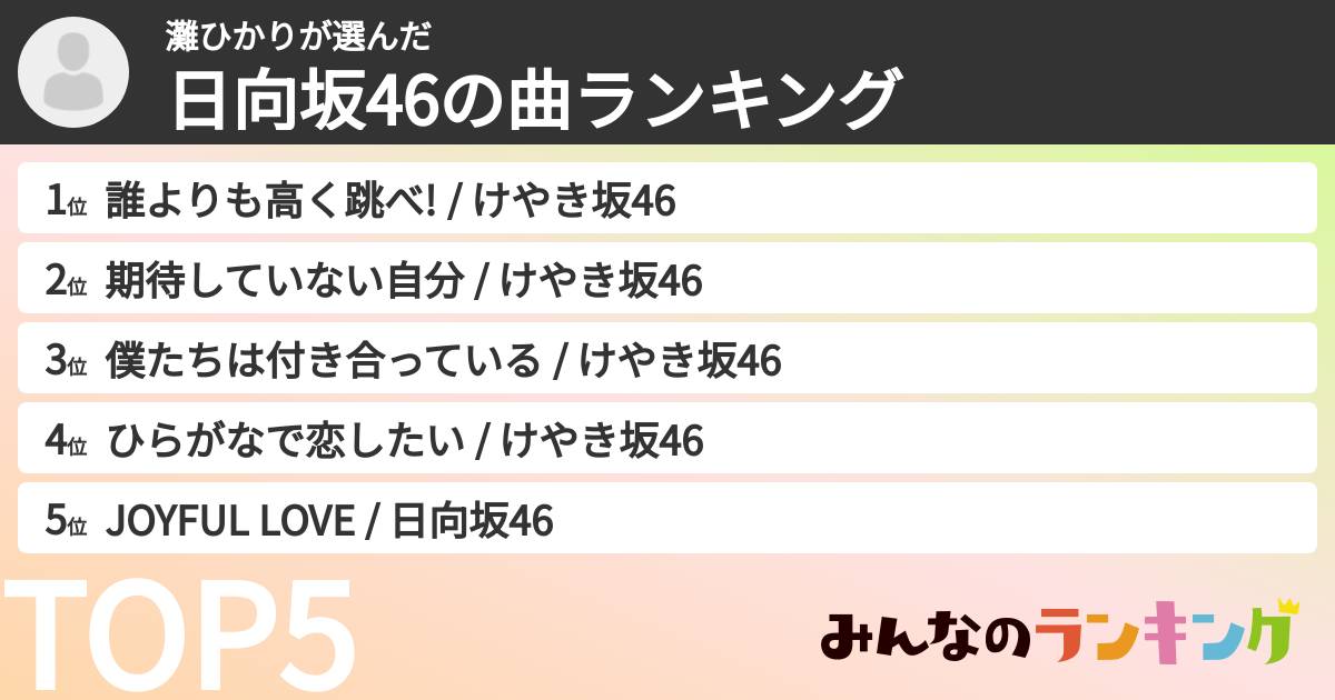 灘ひかりさんの「日向坂46の曲ランキング」