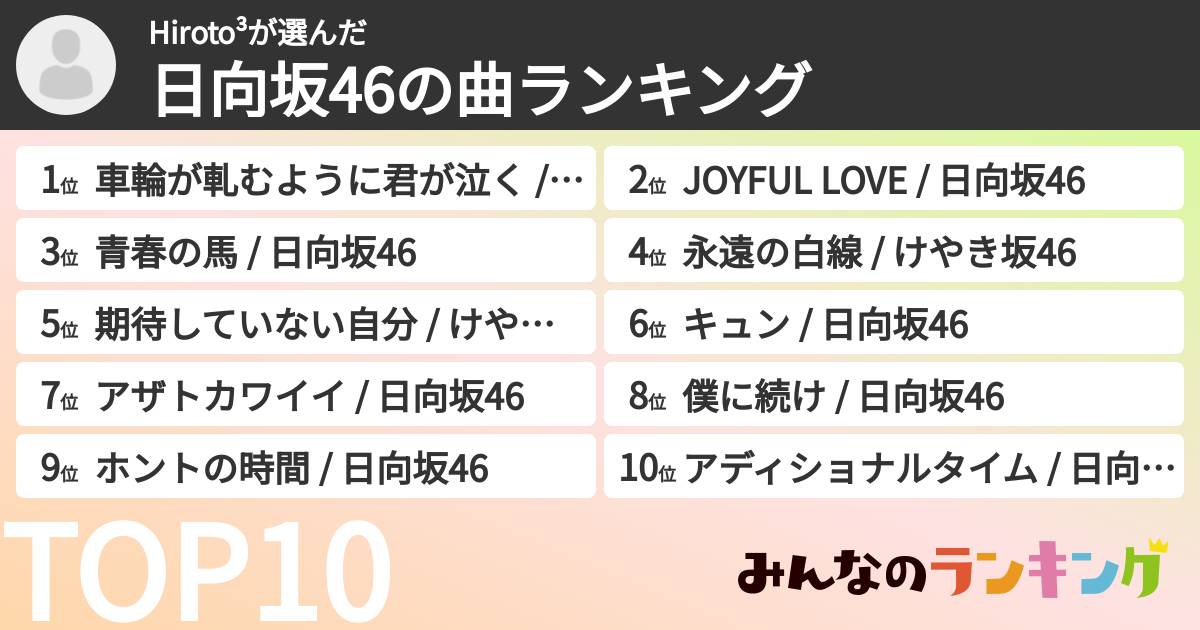 Hiroto³さんの「日向坂46の曲ランキング」