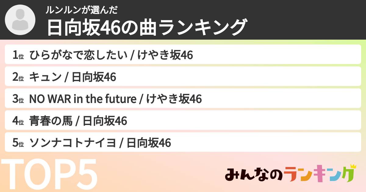 ルンルンさんの「日向坂46の曲ランキング」