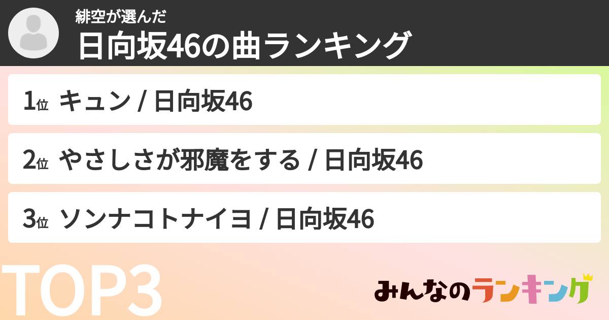 緋空さんの「日向坂46の曲ランキング」