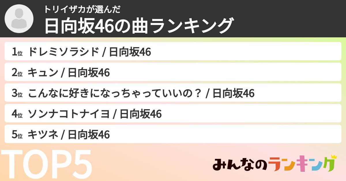 トリイザカさんの「日向坂46の曲ランキング」