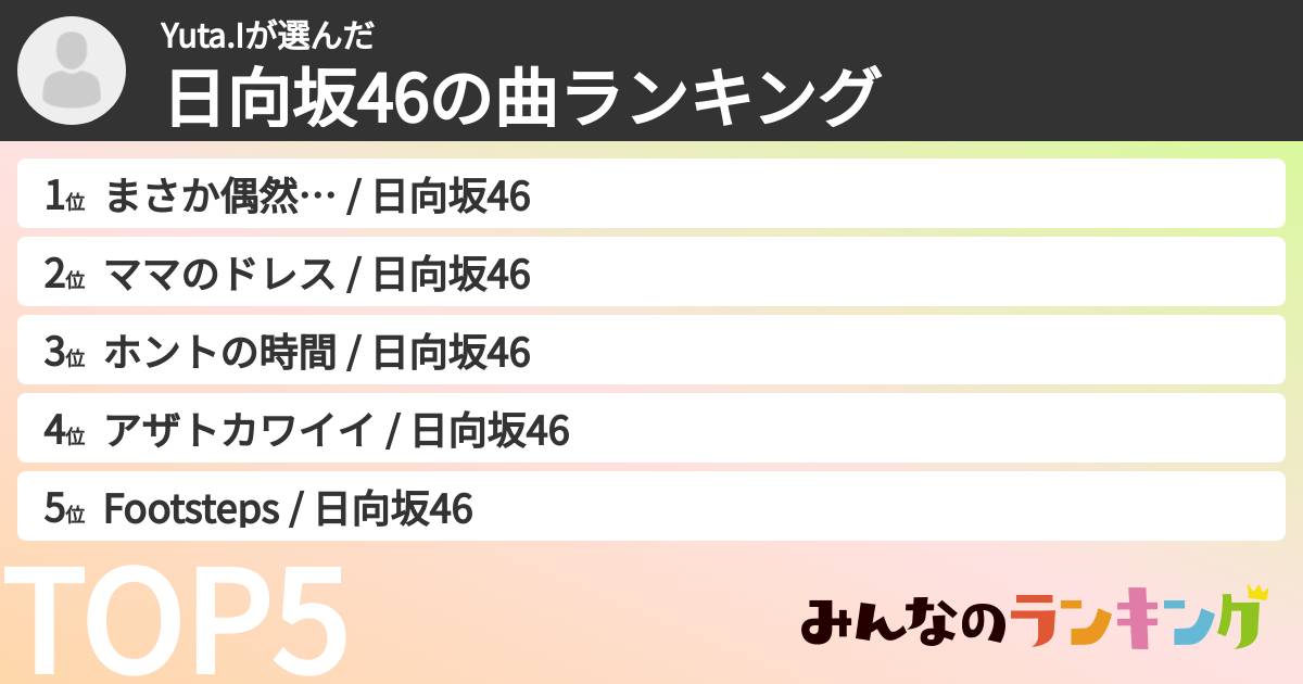 Yuta.Iさんの「日向坂46の曲ランキング」