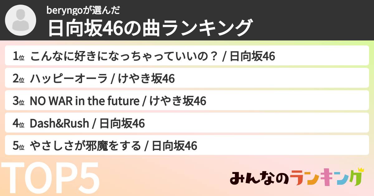 beryngoさんの「日向坂46の曲ランキング」