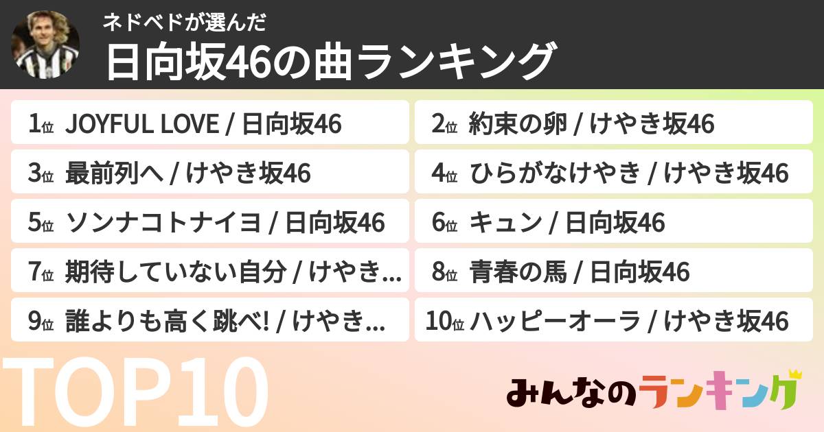 ネドベドさんの「日向坂46の曲ランキング」
