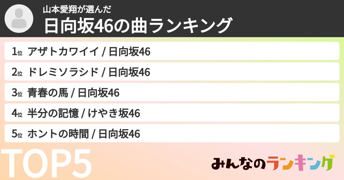 山本愛翔さんの「日向坂46の曲ランキング」