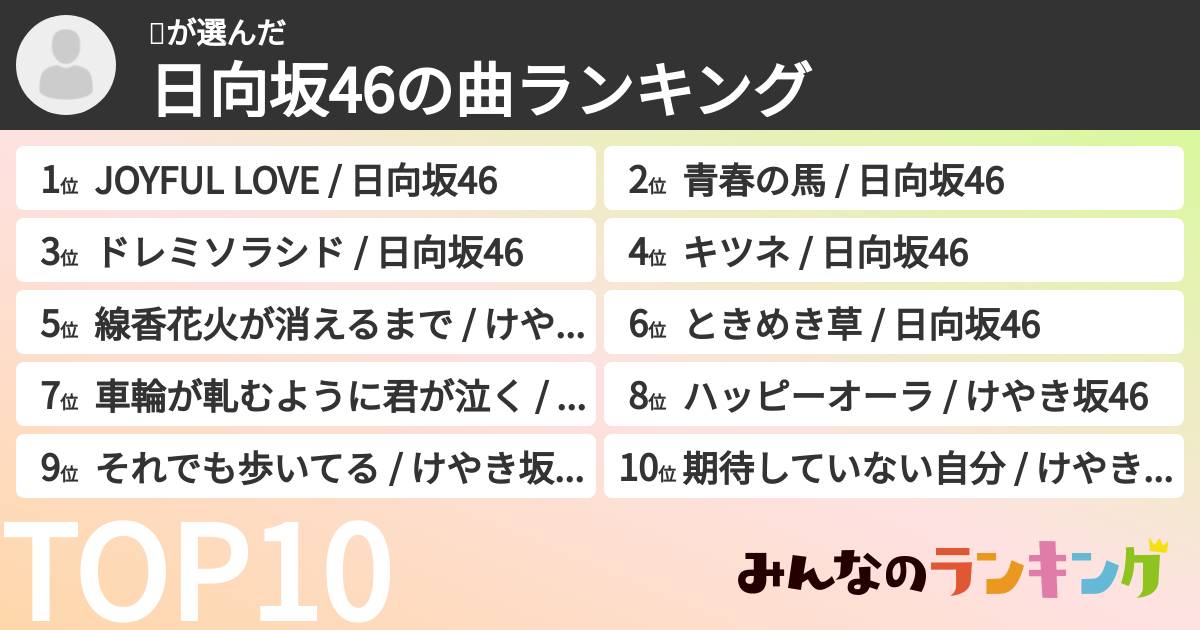 🌱さんの「日向坂46の曲ランキング」