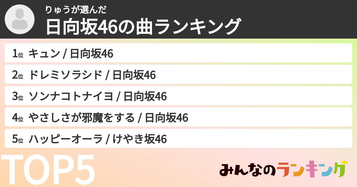 りゅうさんの「日向坂46の曲ランキング」