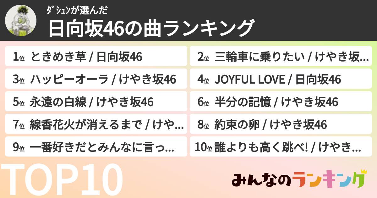 ﾀﾞｼｭﾝさんの「日向坂46の曲ランキング」