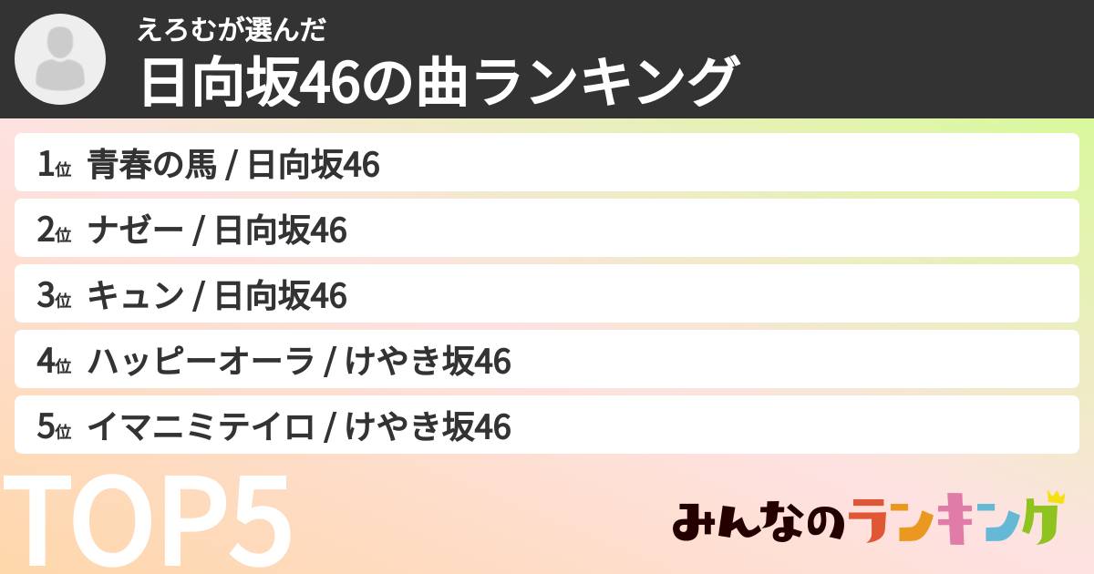 えろむさんの「日向坂46の曲ランキング」