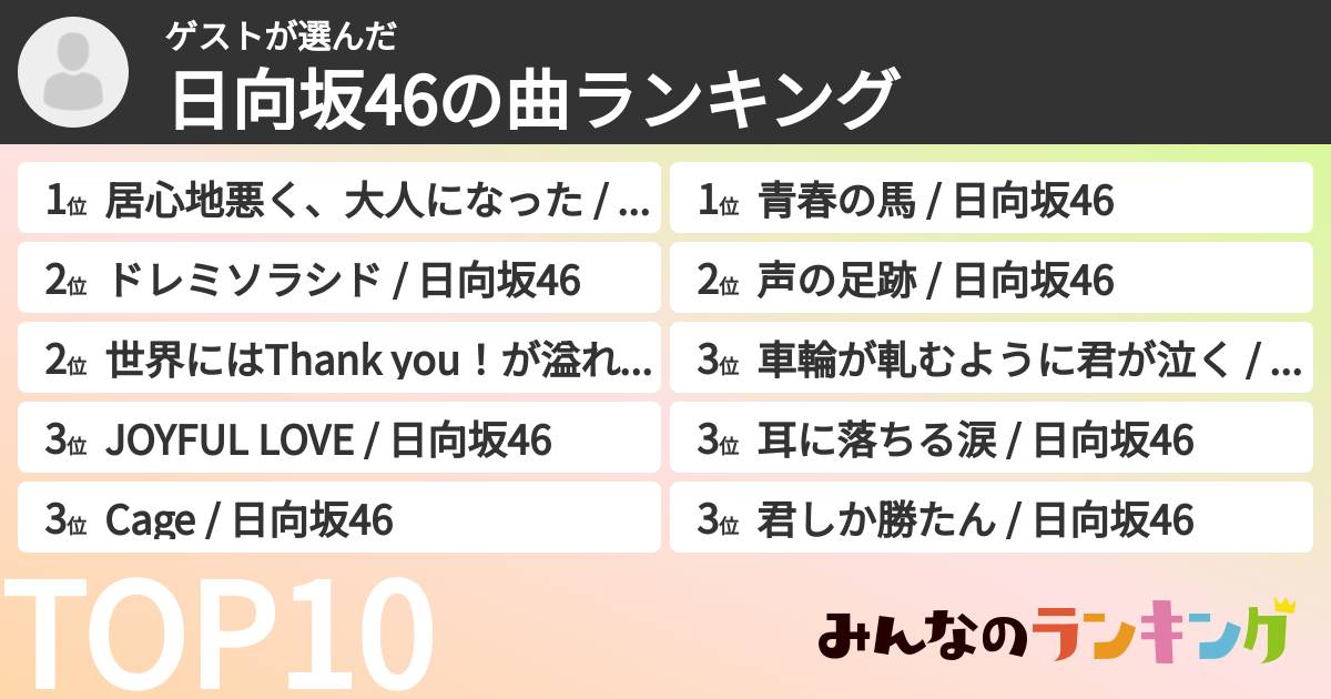 ゲストさんの「日向坂46の曲ランキング」