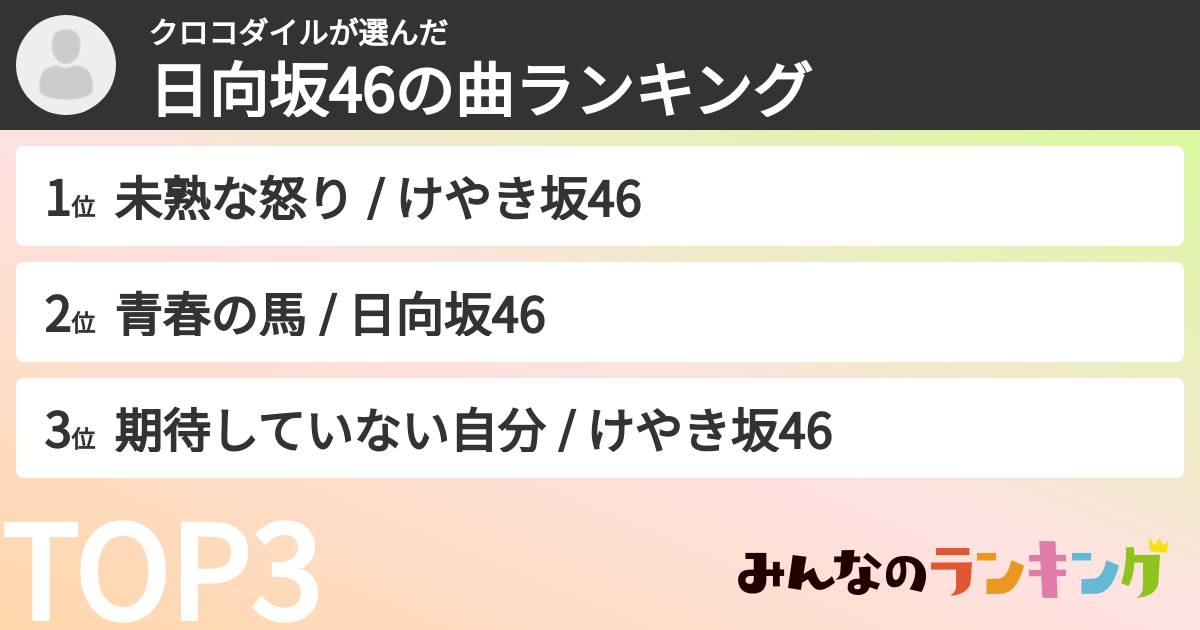 クロコダイルさんの「日向坂46の曲ランキング」
