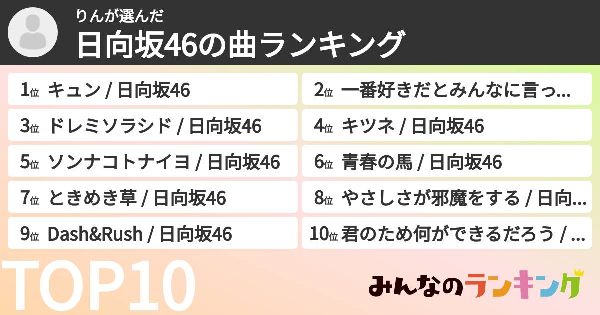 りんさんの「日向坂46の曲ランキング」