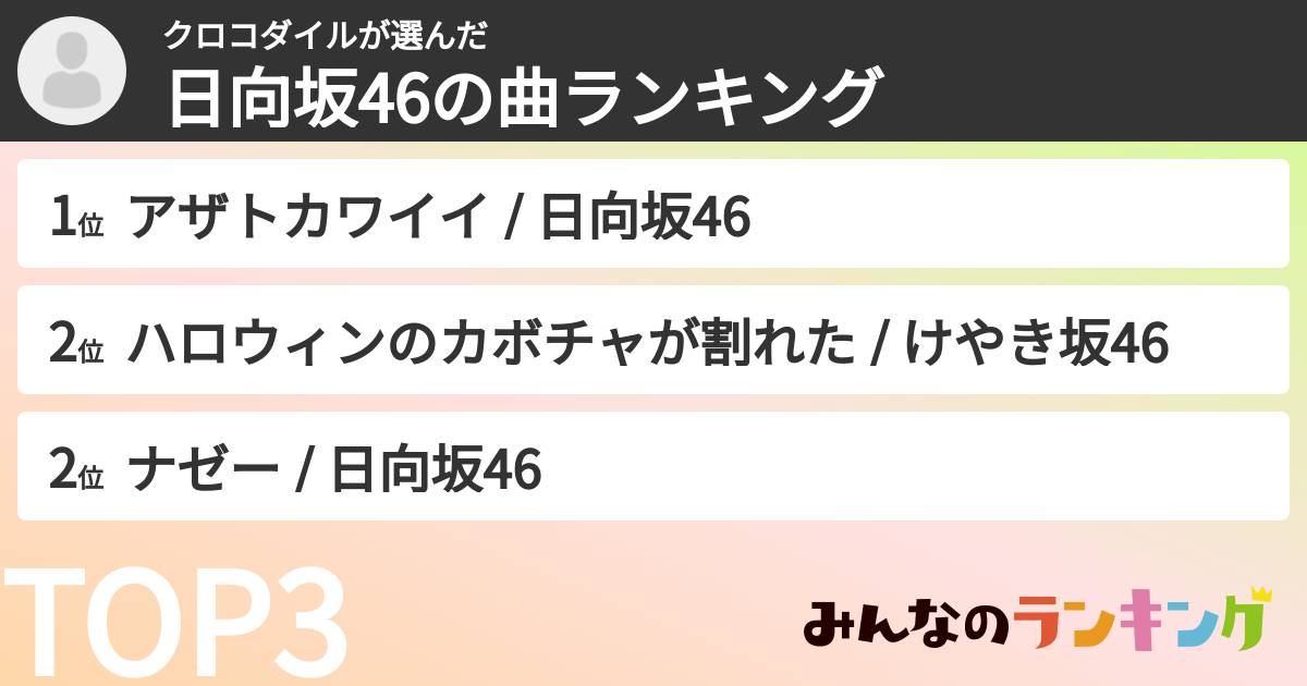 クロコダイルさんの「日向坂46の曲ランキング」