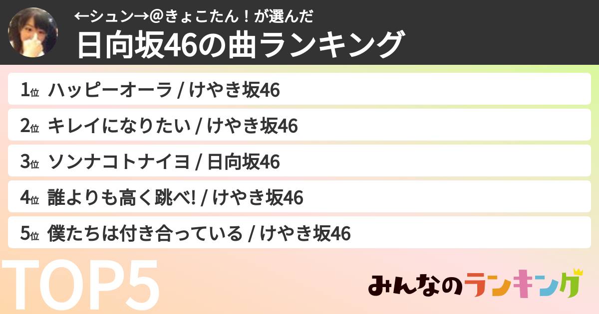 ←シュン→＠きょこたん！さんの「日向坂46の曲ランキング」