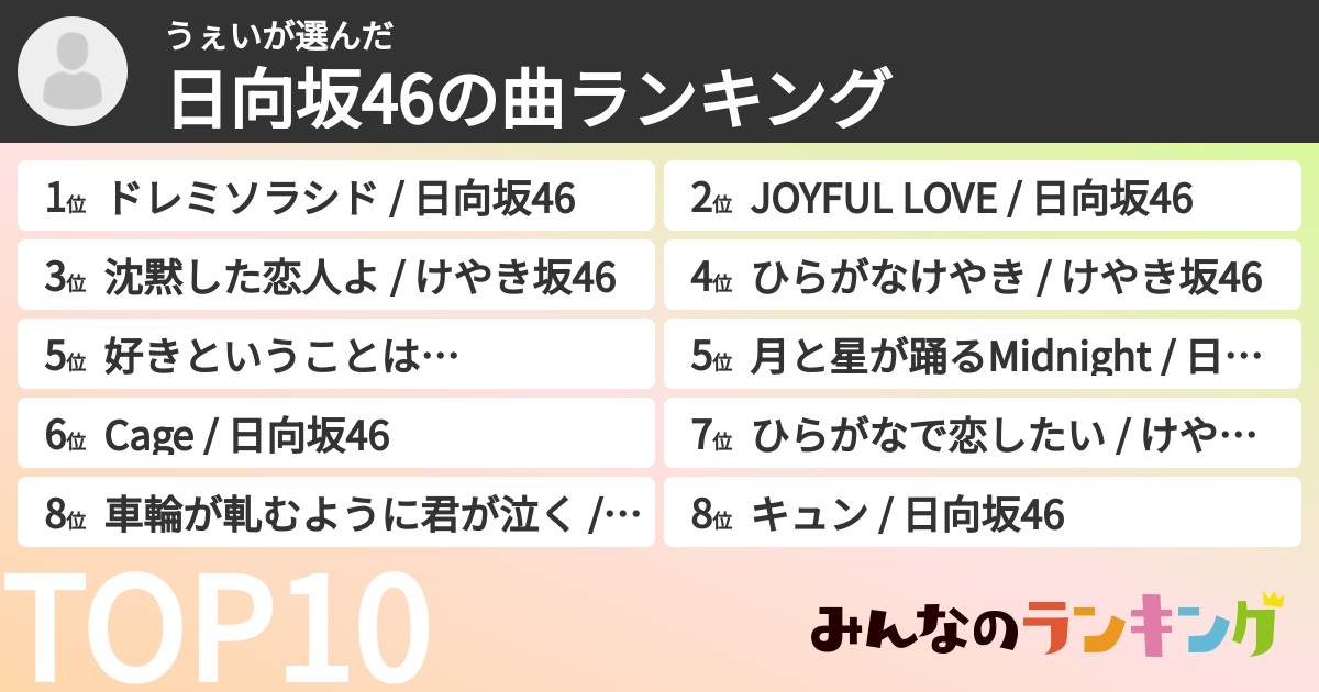 うぇいさんの「日向坂46の曲ランキング」