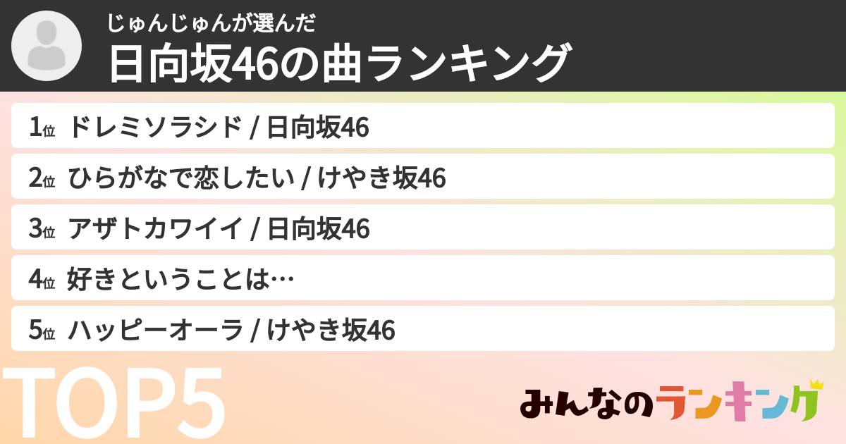 じゅんじゅんさんの「日向坂46の曲ランキング」