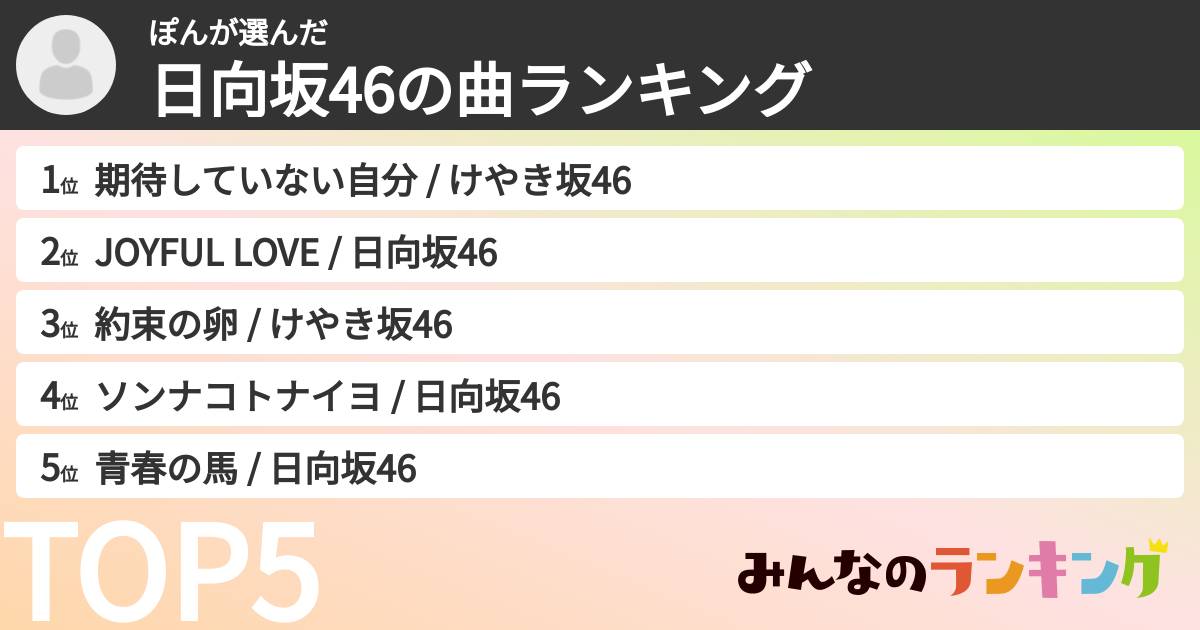 ぽんさんの「日向坂46の曲ランキング」