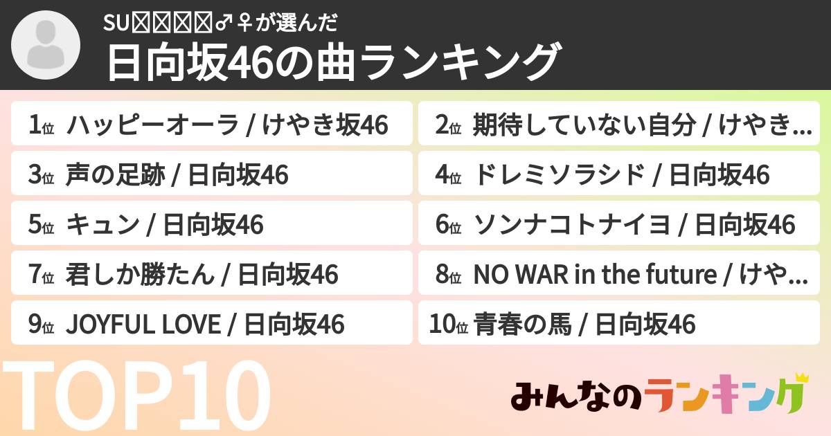 SU🐢🦎🐸👁️♂️♀️さんの「日向坂46の曲ランキング」
