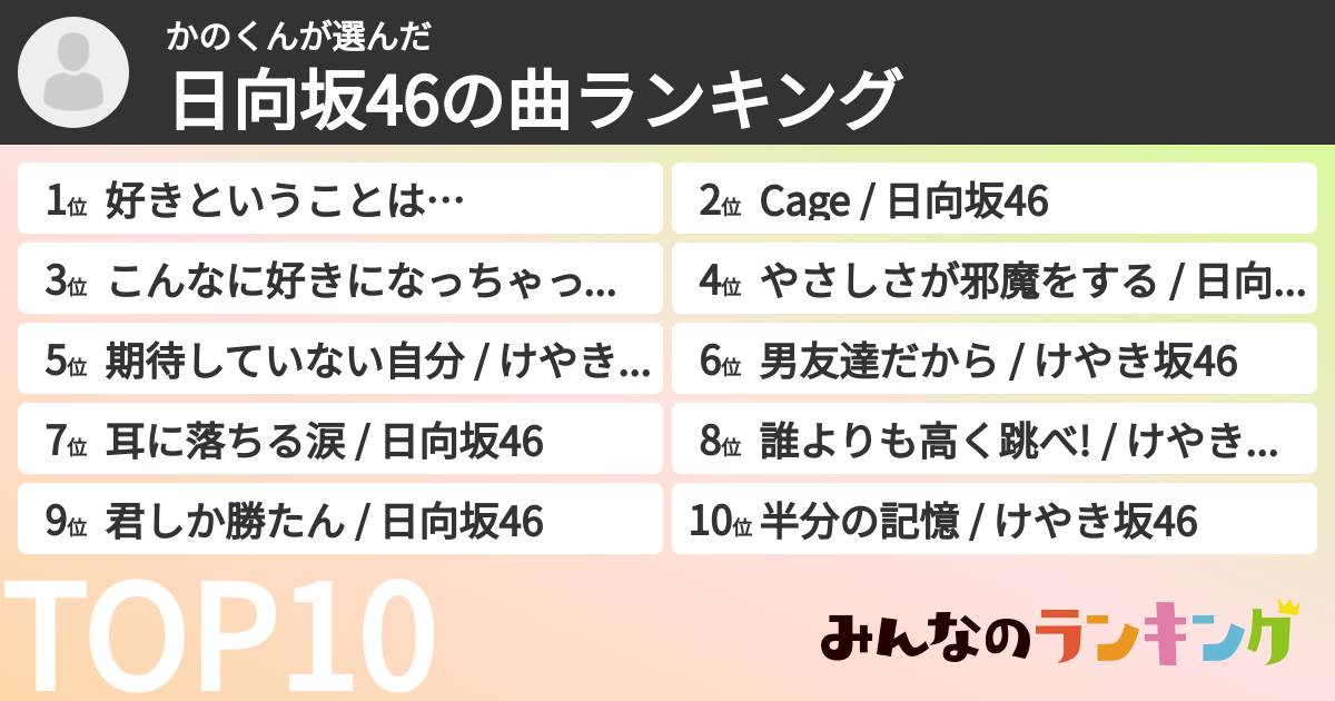 かのくんさんの「日向坂46の曲ランキング」