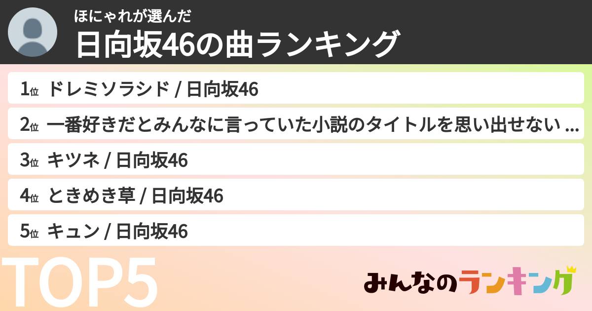 ほにゃれさんの「日向坂46の曲ランキング」