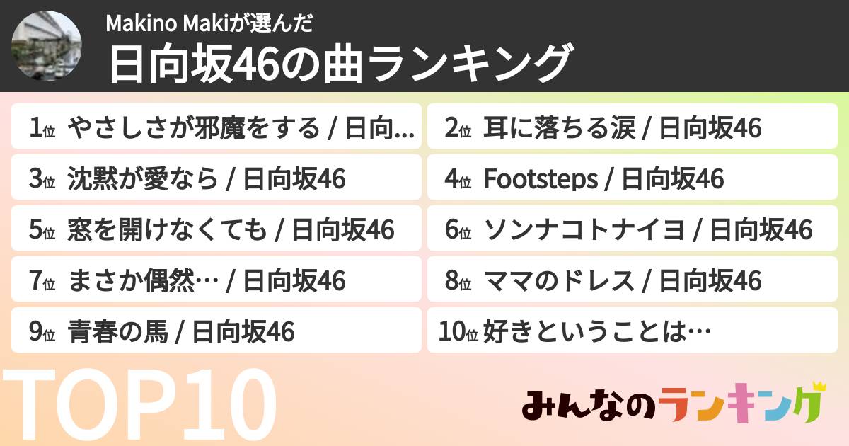 Makino Makiさんの「日向坂46の曲ランキング」