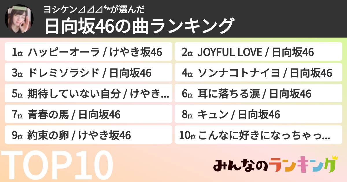 ヨシケン⊿⊿⊿⁴⁶さんの「日向坂46の曲ランキング」