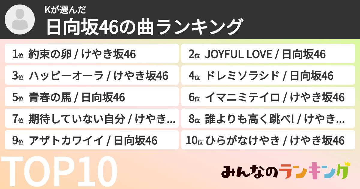 Kさんの「日向坂46の曲ランキング」
