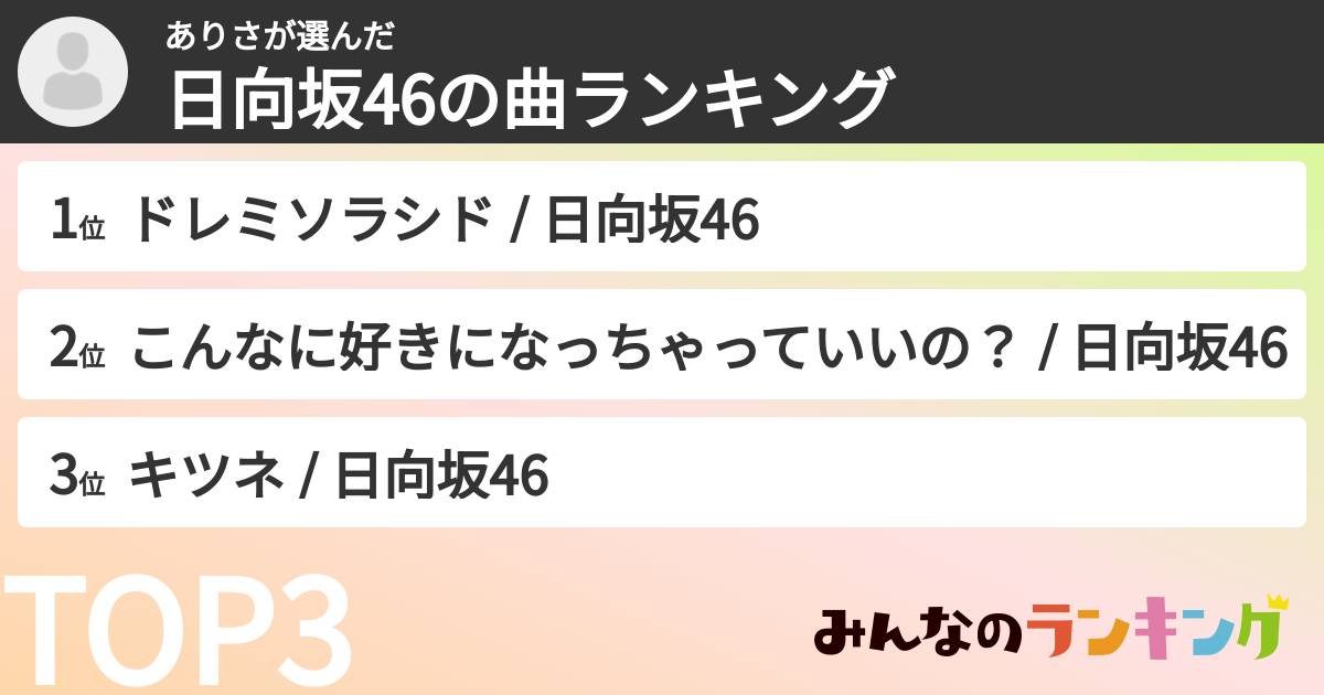 ありささんの「日向坂46の曲ランキング」