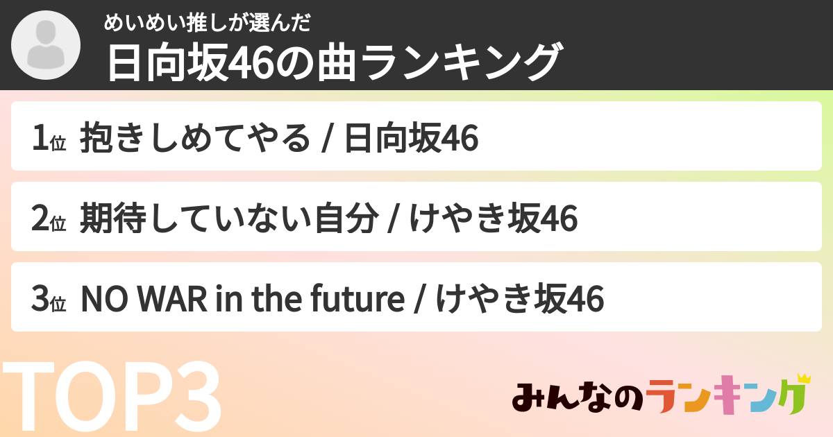 めいめい推しさんの「日向坂46の曲ランキング」