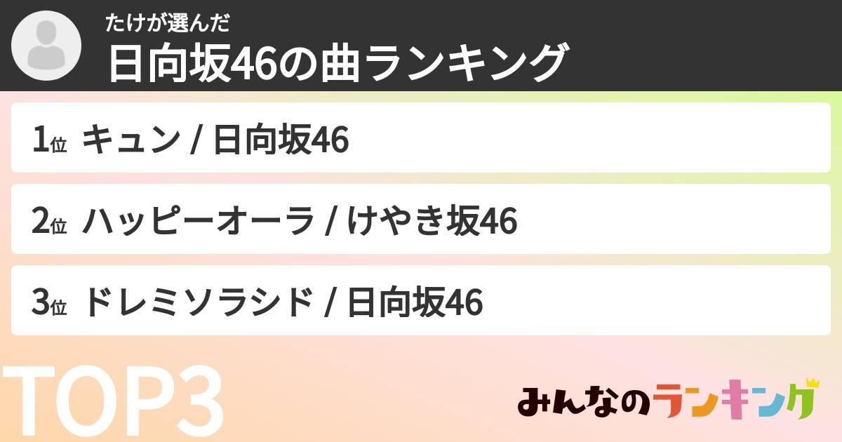 たけさんの「日向坂46の曲ランキング」