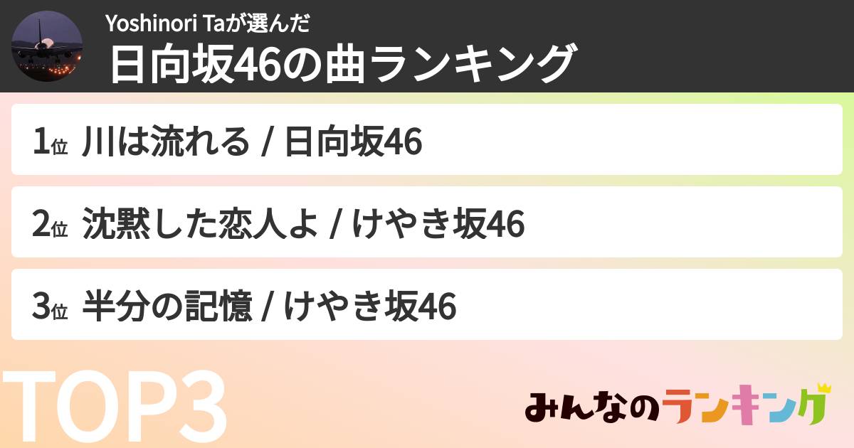Yoshinori Taさんの「日向坂46の曲ランキング」