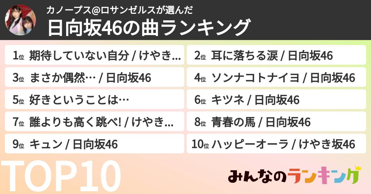カノープス@ロサンゼルスさんの「日向坂46の曲ランキング」