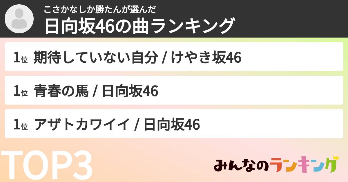 こさかなしか勝たんさんの「日向坂46の曲ランキング」