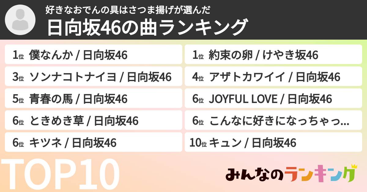 好きなおでんの具はさつま揚げさんの「日向坂46の曲ランキング」