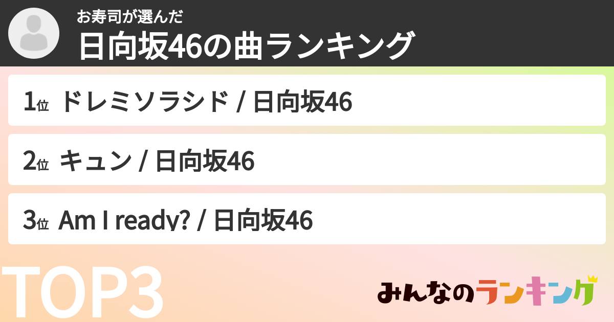 お寿司さんの「日向坂46の曲ランキング」