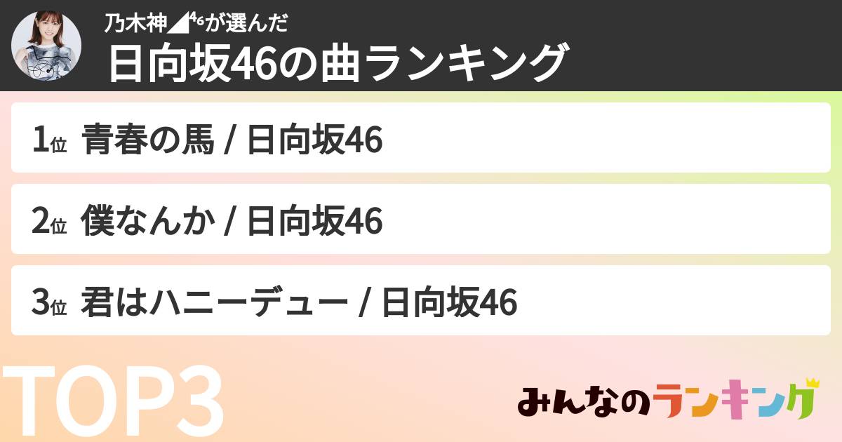 乃木神◢⁴⁶さんの「日向坂46の曲ランキング」