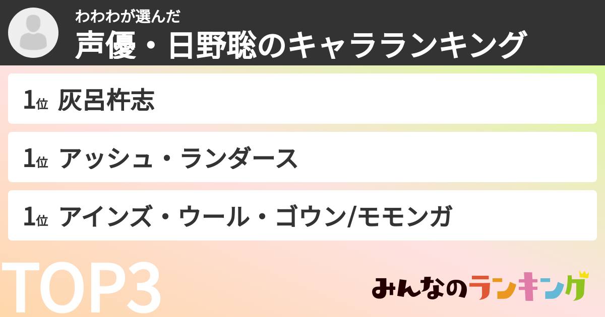 わわわさんの「声優・日野聡のキャラランキング」