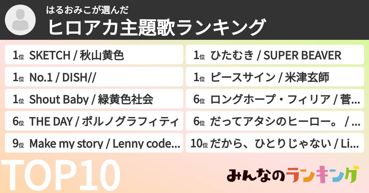 はるおみこさんの「ヒロアカ主題歌ランキング」