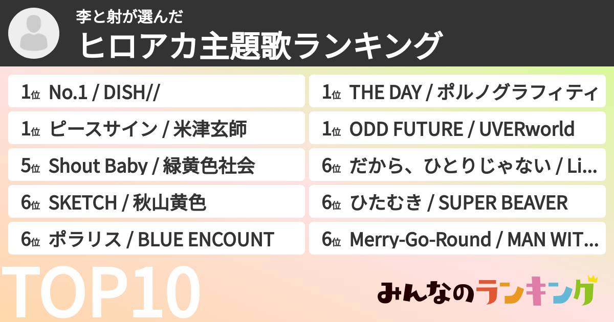 李と射さんの「ヒロアカ主題歌ランキング」