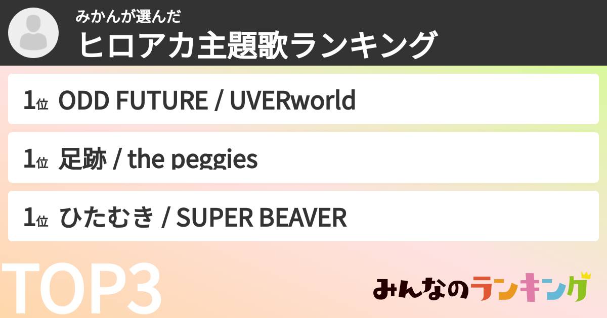 みかんさんの「ヒロアカ主題歌ランキング」