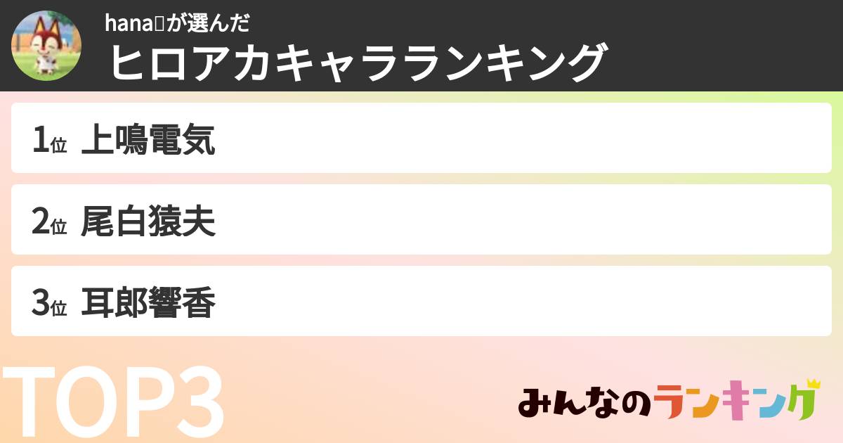 hana☘️さんの「ヒロアカキャラランキング」