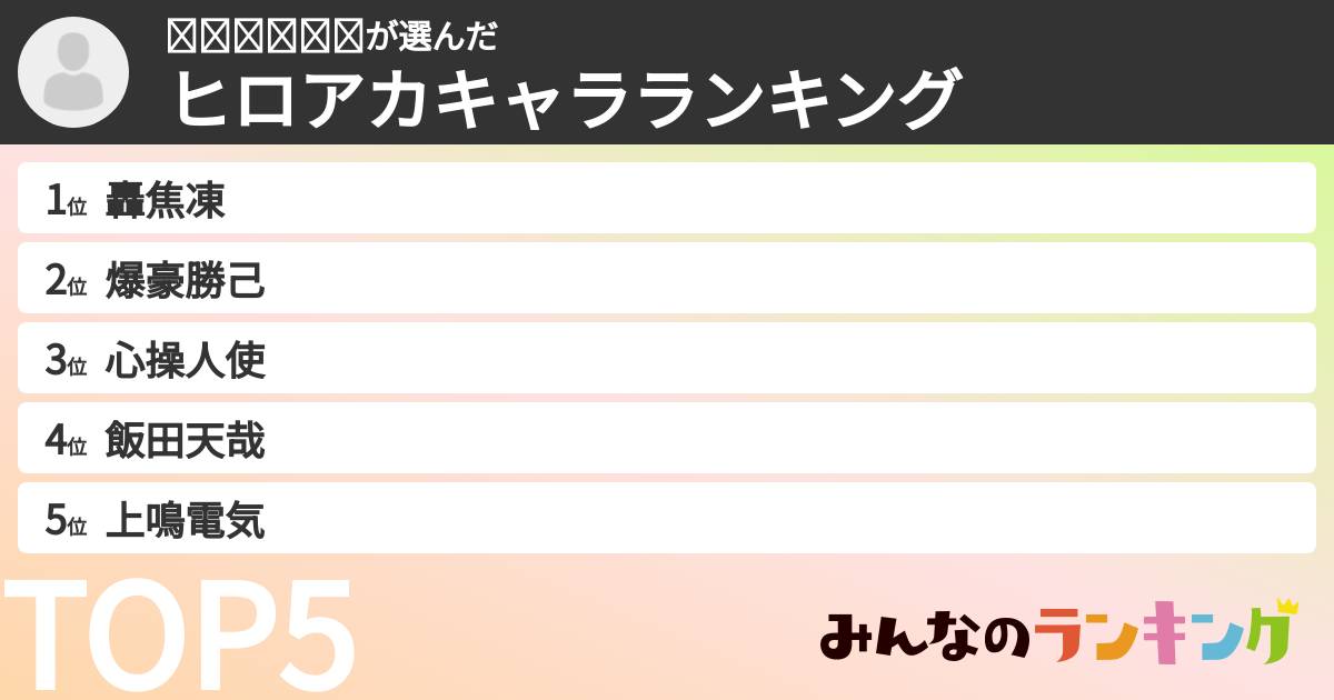ℕ𝕒𝕟𝕒𝕞𝕚さんの「ヒロアカキャラランキング」