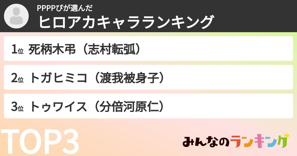 PPPPぴさんの「ヒロアカキャラランキング」