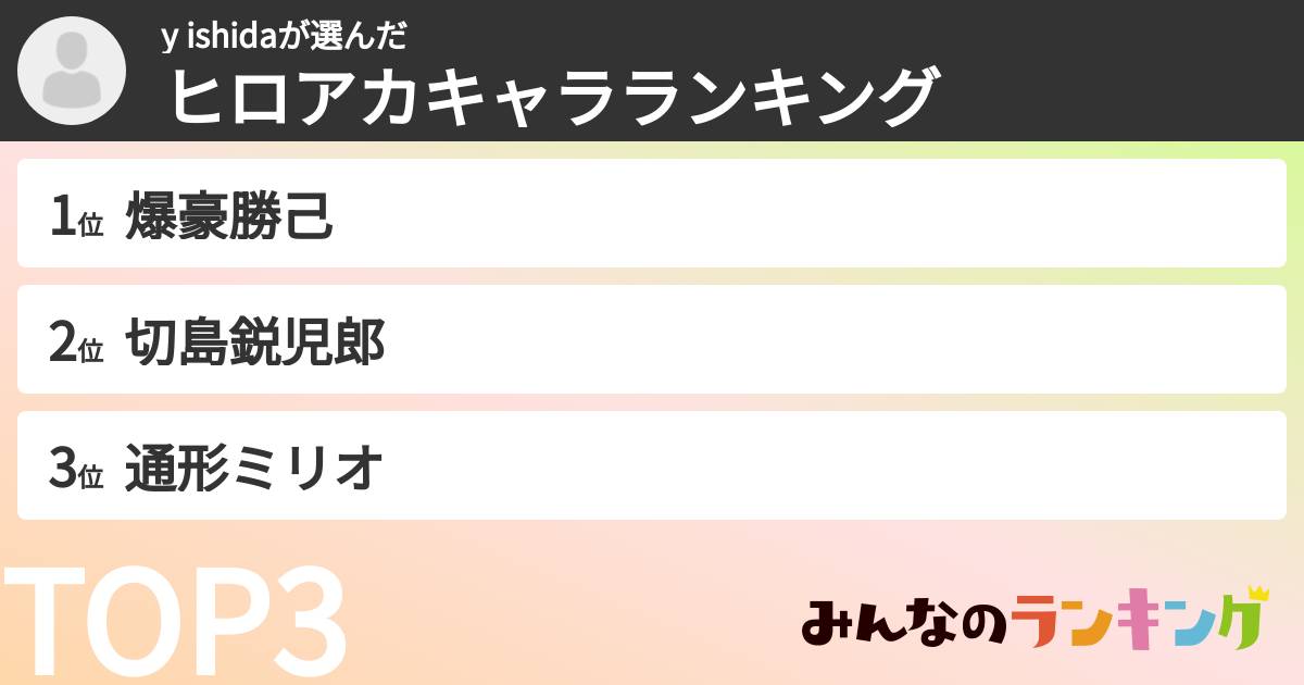 y ishidaさんの「ヒロアカキャラランキング」