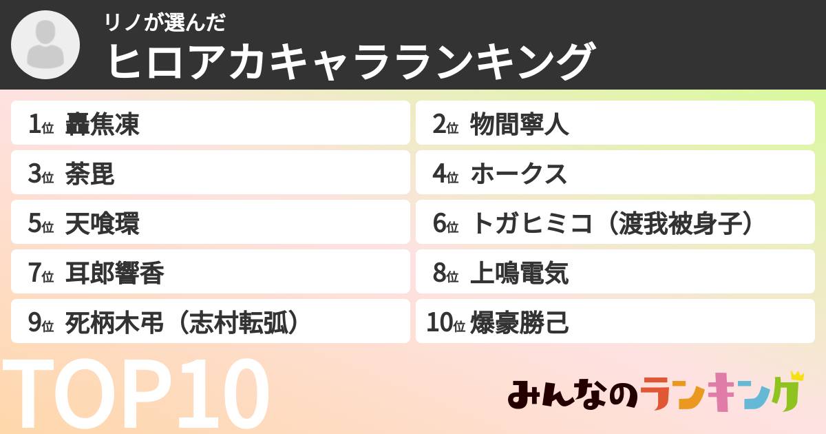 リノさんの「ヒロアカキャラランキング」