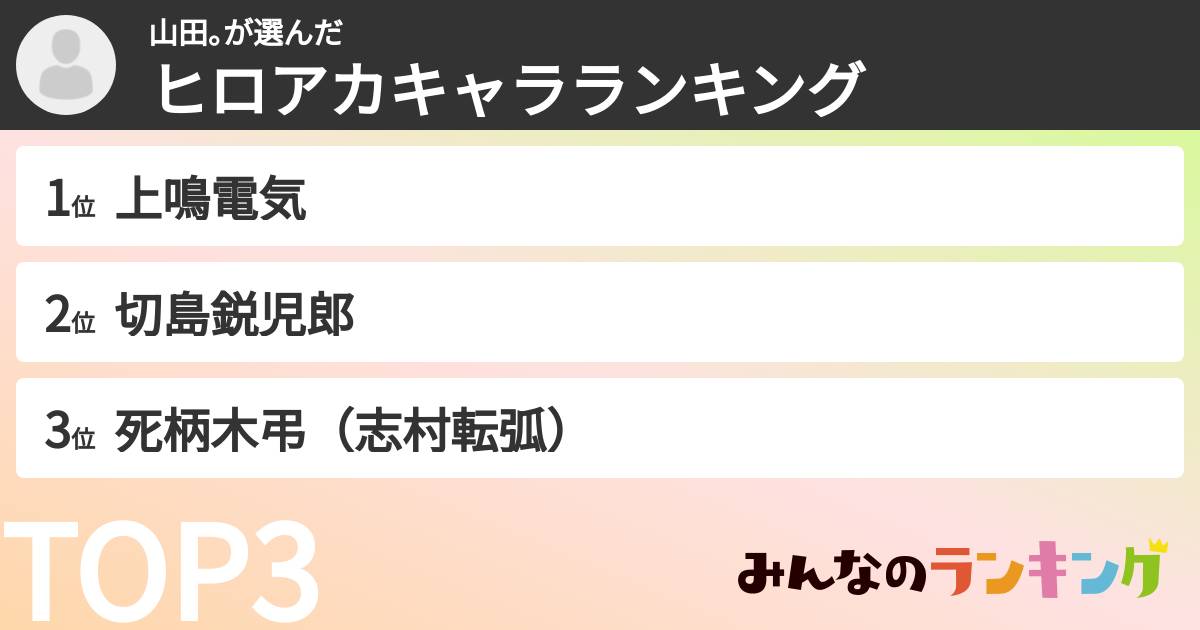 山田｡さんの「ヒロアカキャラランキング」