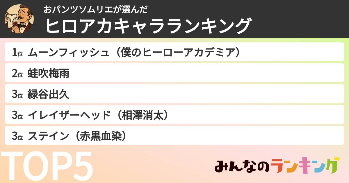 おパンツソムリエさんの「ヒロアカキャラランキング」