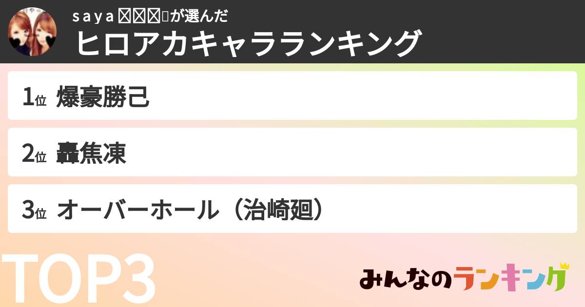 s a y a ⑅⃝✦ฺさんの「ヒロアカキャラランキング」